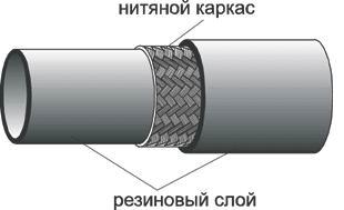 rukav-gost-10362-67.jpg rukav-gost-10362-67.jpg